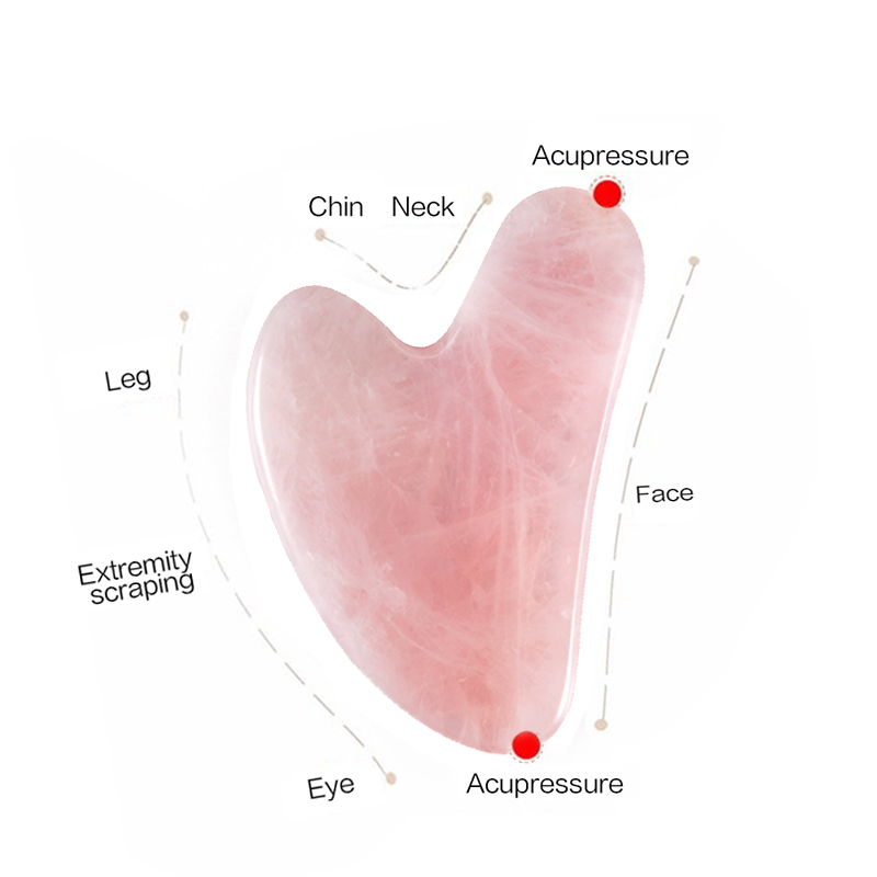 천연석 옥 구 아슈 스크레이퍼 로즈 쿼츠 페이셜 Gua - Gua Sha Tool Rose Quartz 리뷰 및 가격